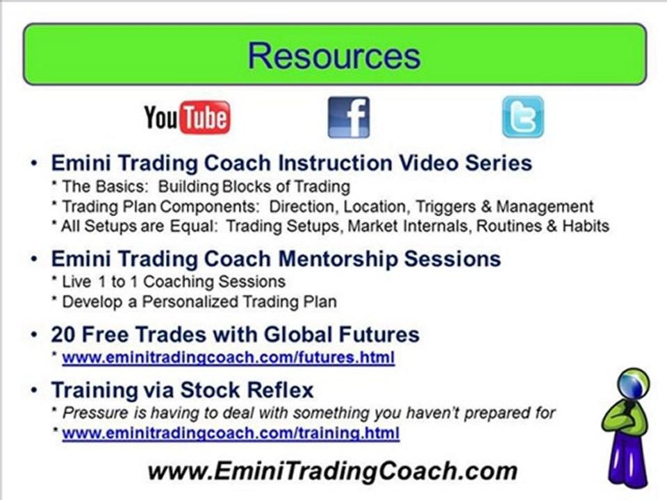 Why do 90% of all Day Trading in the Stock Market Fail?