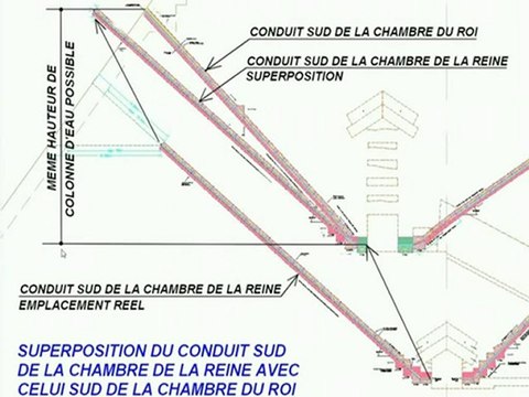MECHANISME SECRET DE LA PIRAMYDE DE KEOPS
