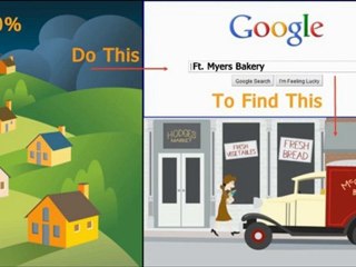 First Page Google Rank