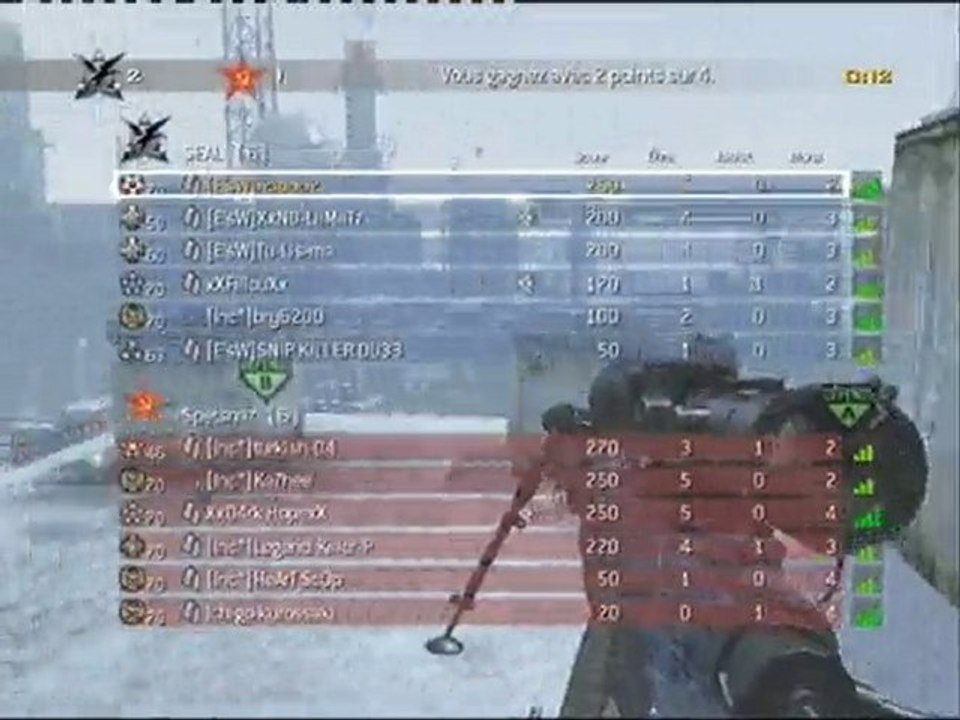 Partie R&D Team E'sW