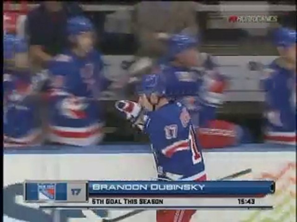 Hurricanes - Rangers Highlights (10/29/10)