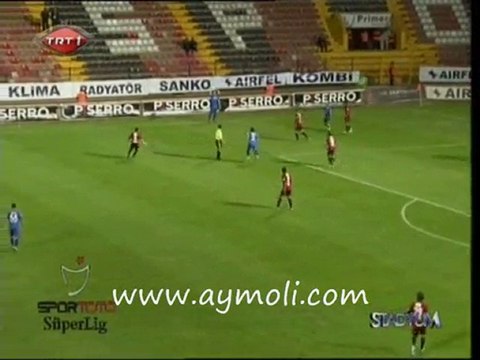 kanaryaspor.com Gazi 0-0 kar