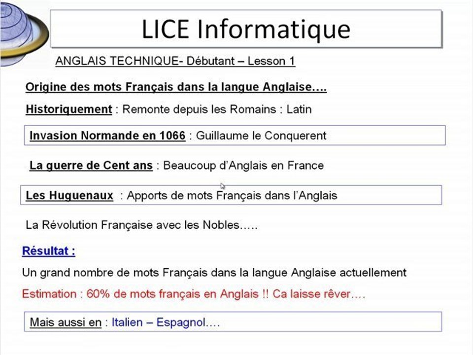 1-Découverte methode d'apprentissage de l'Anglais-Lesson 1.0