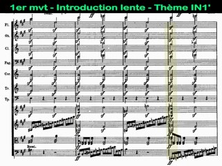 BEETHOVEN - Introduction de la 7ème symphonie (montage pédag