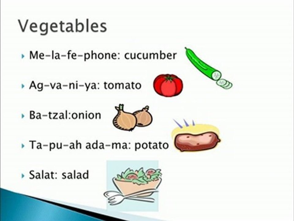 Learn Conversational Hebrew Lesson 9