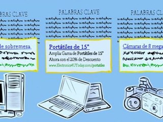 su campaña en google adwords optimizada