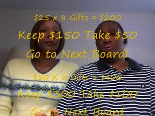 2010 Blessings - FEAR vs HOPE - Edgar & Trenia