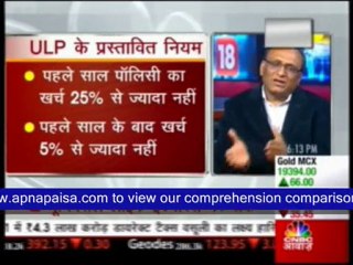 IRDA bans universal life products