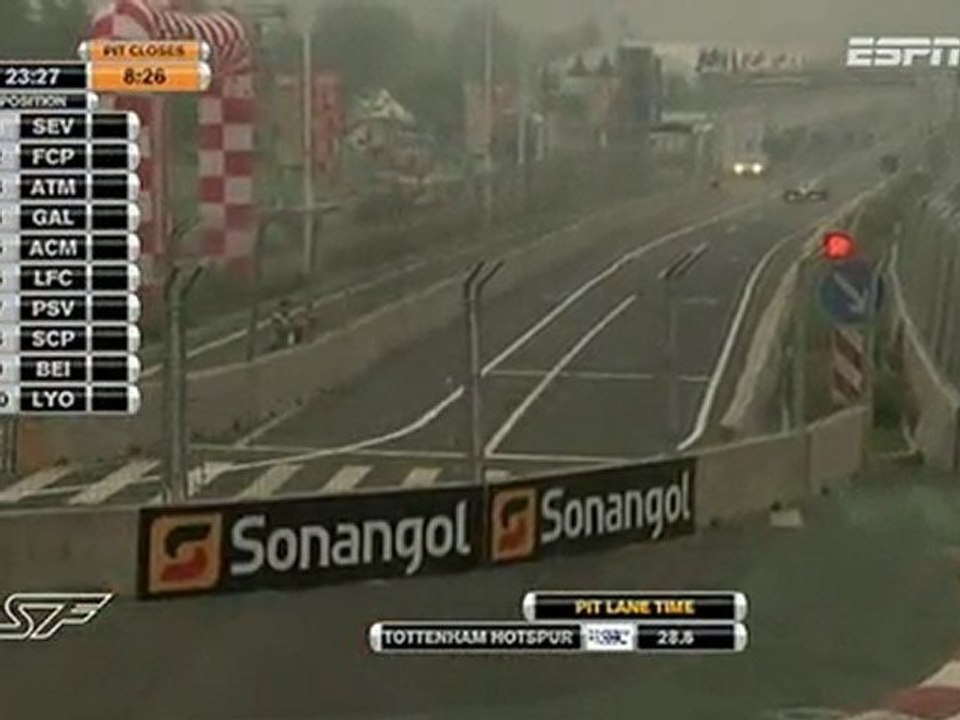 Burning brake disc Superleague Formula SF 2010 Rd11 China Ra