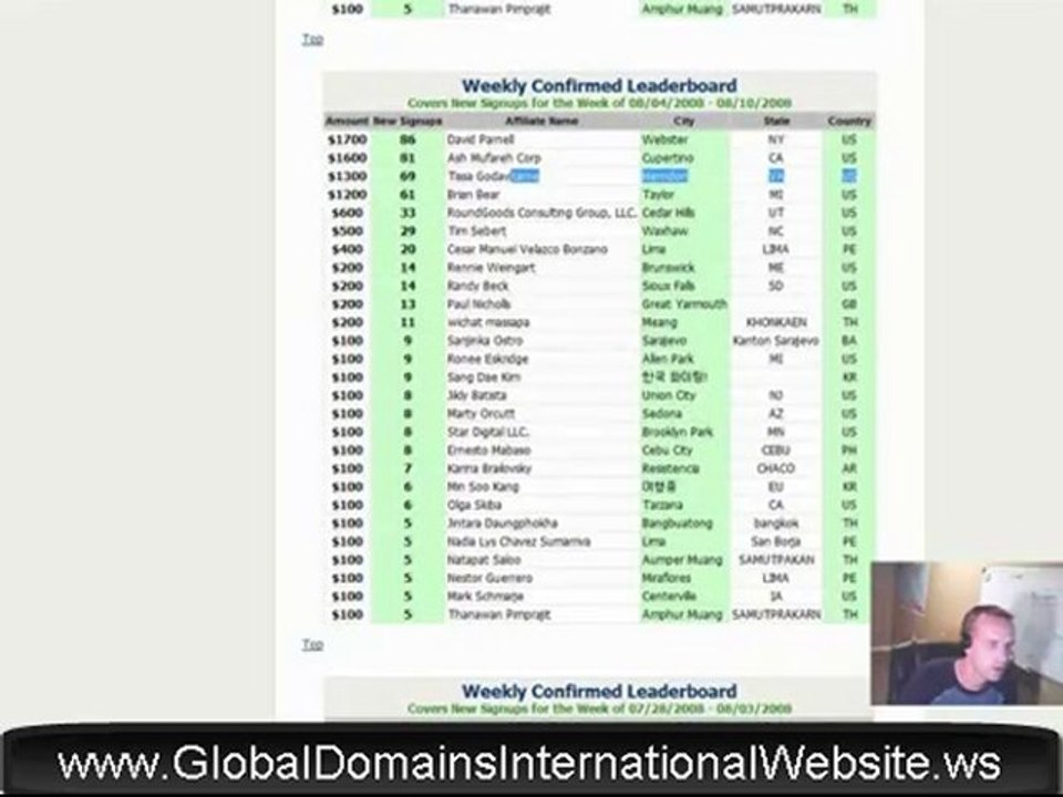 WebSite.ws Global Domains International Inc. GDI Sign Ups