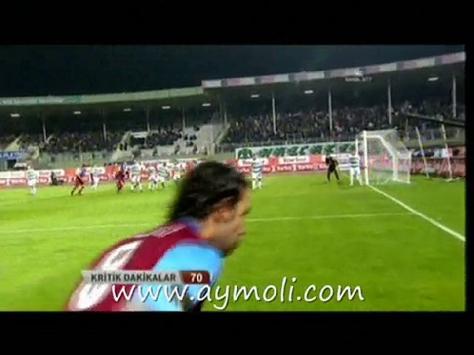 www.aymoli.com Konya 1-2 Ts