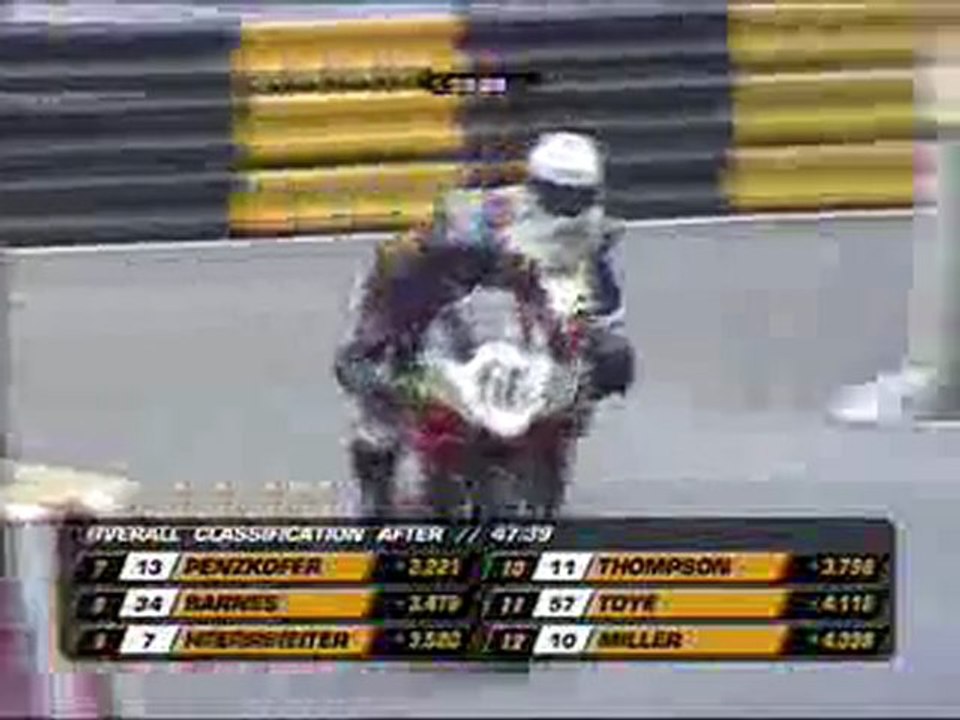 GP moto de Macau 2009