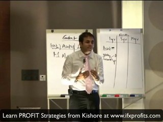 Power of Intention | Millionaire Mind part 10