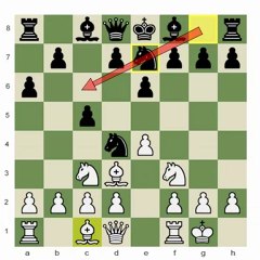 Chess.com - Attracted by Well Known Ideas