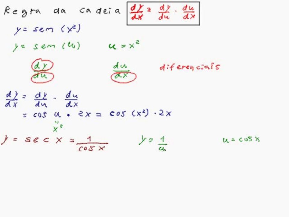 Cálculo  Derivada - PARTE 5   Regra da Cadeia