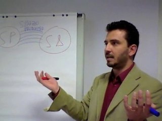 Sviluppo Personale, PNL: Problem Solving