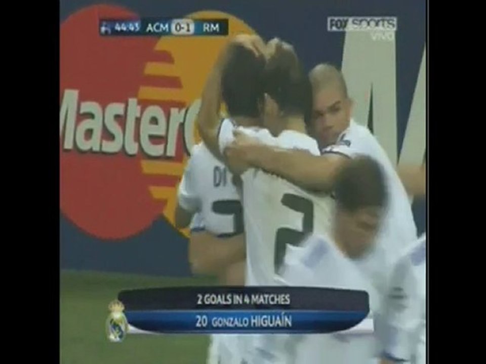 Real Madridgol Higuain