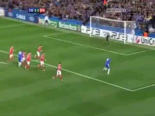 Chelsea Vs Spartak Moscow Highlights Anelka Goal