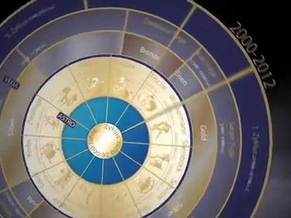 DEI LEGACY - Focus turning point 21.12.2012