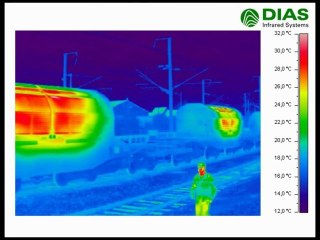 Convoi le plus radioactif de l'histoire : mesures thermiques