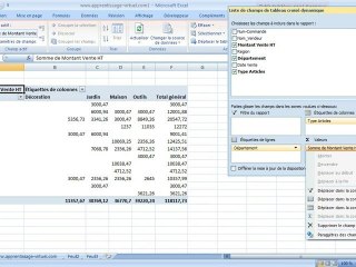 Tableau croisé dynamique (TCD)