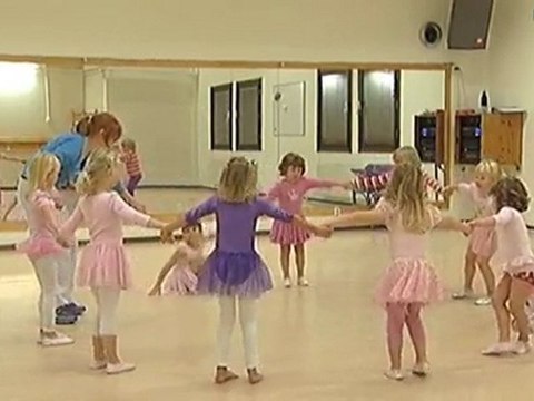 Dans Norrbottens Län Luleå Luleå Rytmik & Balettförening