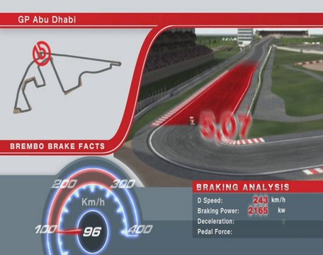 F1 - Największe dohamowanie na torze Yas Marina 2010