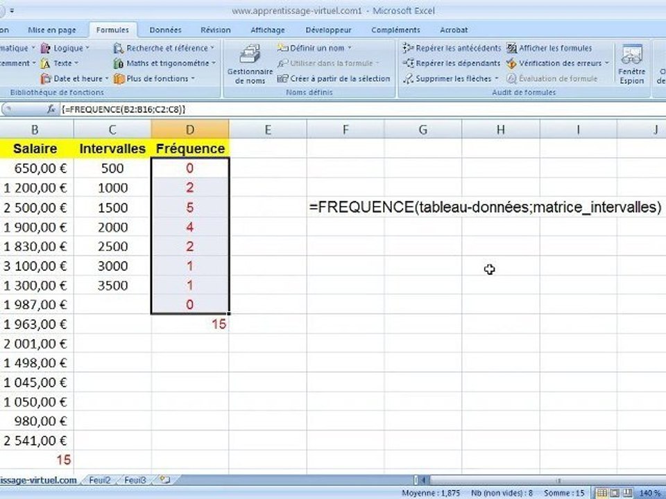 Frequence de distribution