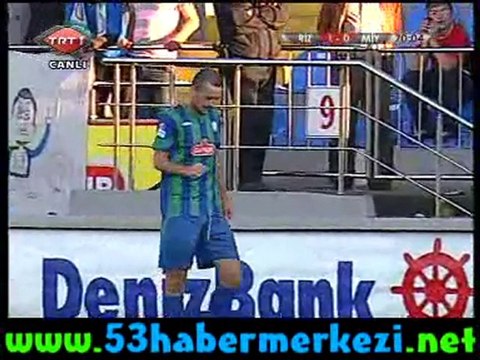 Çaykur Rizespor: 3 - Mersin İdman Yurdu: 0