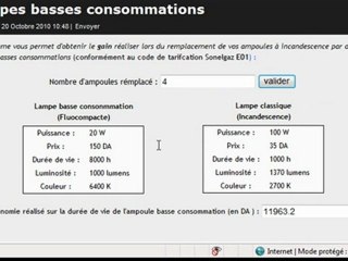Rentabilité lampe basse consommation