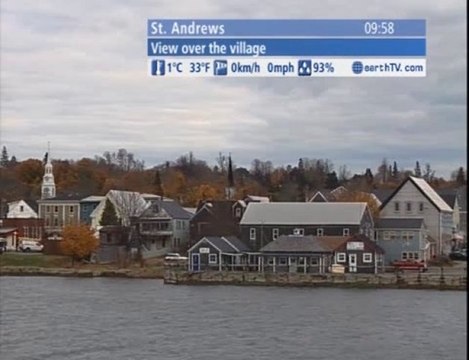 London - United Kingdom, Melbourne - Australia, Venice - Italy, Pine Valley - Beijing - China, Warnemunde - Germany, Warsaw - Poland, Budapest - Hungary