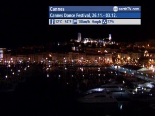 Melbourne - Australia, Los Angeles - USA, Venice - Italy, Cannes - France, Sydney - Australia, Warnemunde - Germany, Muscat - Oman