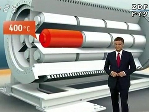 仏独での核廃棄物輸送阻止闘争(1)