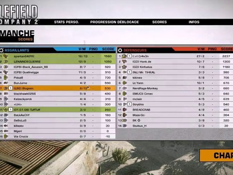 Défi "Battlefield : Bad Company 2" n°7, le cowboy