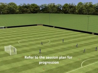 Soccer drill - Passing in triangles