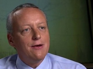 Investing Psychology - Fear