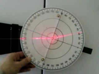 Refraction de la lumiere