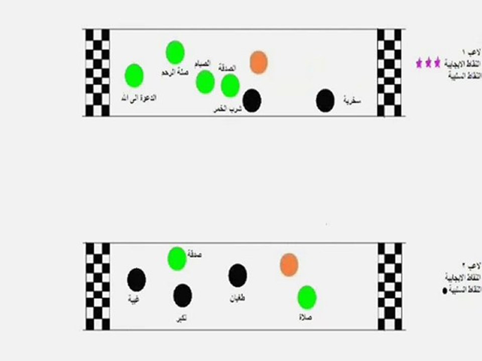 فيديو لعبة الحياة