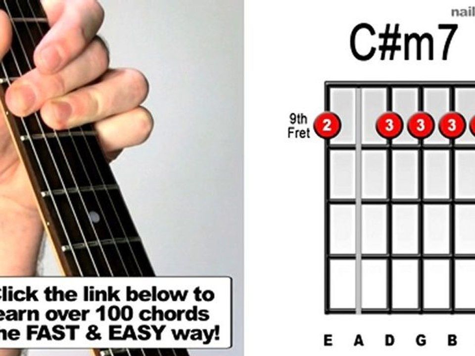 C#m7 - Acoustic Guitar Chords Made Easy (Songs by  ...