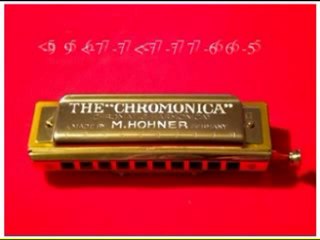 Air on a G string:  Harmonica with tabs