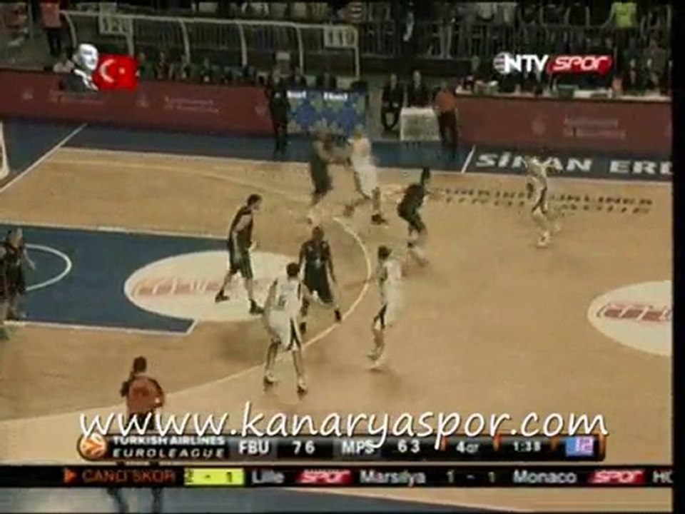 www.kanaryaspor.com fb ülker 81-68 siena basket