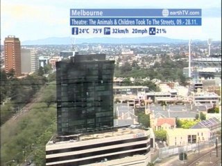 Venice - Italy, Tenerife - Spain, Budapest - Hungary, Melbourne - Australia, Pine Valley - Beijing - China, Berlin - Germany, London - United Kingdom