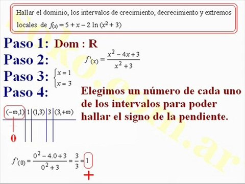 Matemática (CBC) Análisis de Función (3)