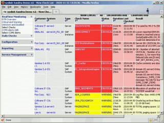 syslink Xandria 4.6 Partie 0: introduction