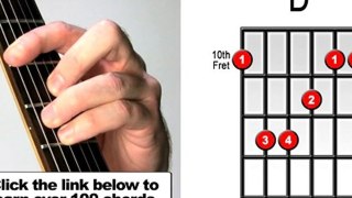 Learn How to Play D Major Bar Chord (For Songs by ...