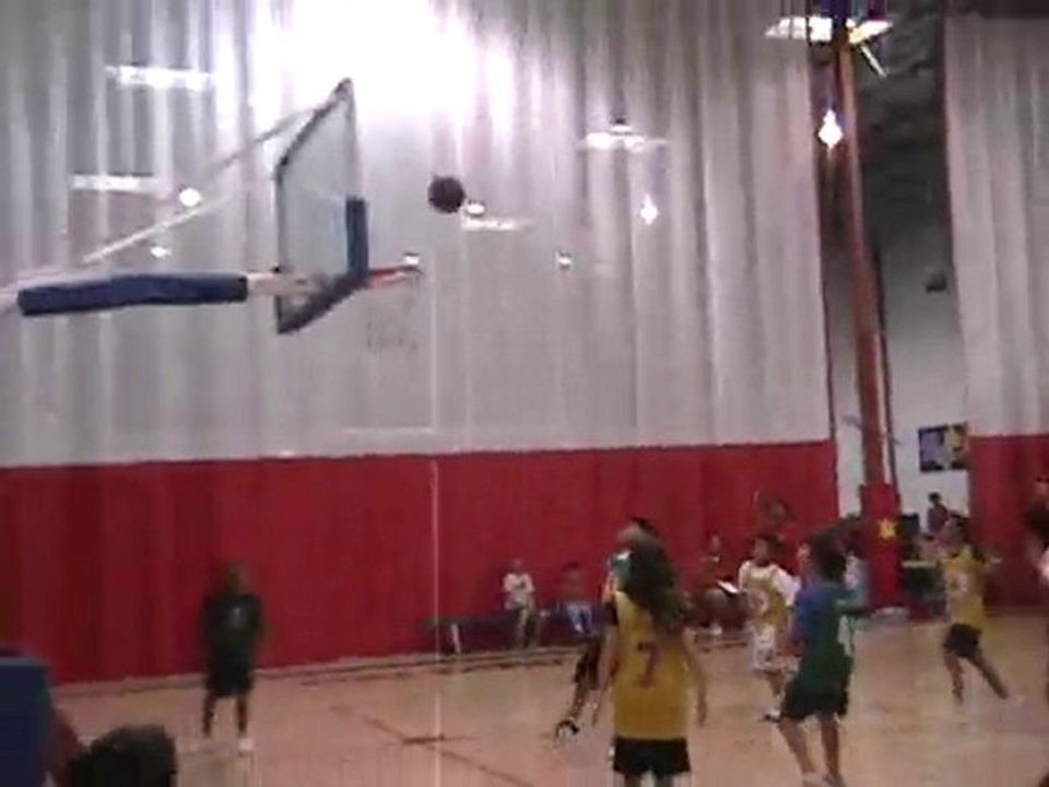 Basketball last second 3 pointer