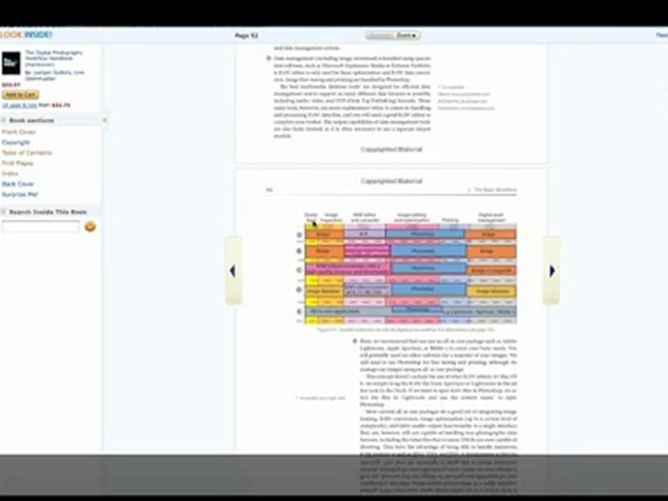 If you don’t streamline your photo workflow now, you ...