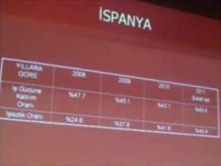 Gençler Meydana Paneli - Part 1