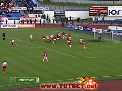 Спартак-Нальчик - Локомотив (1-1) 11.05.2010