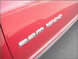 Used 2006 Dodge Ram 1500 Norco CA - by EveryCarListed.com